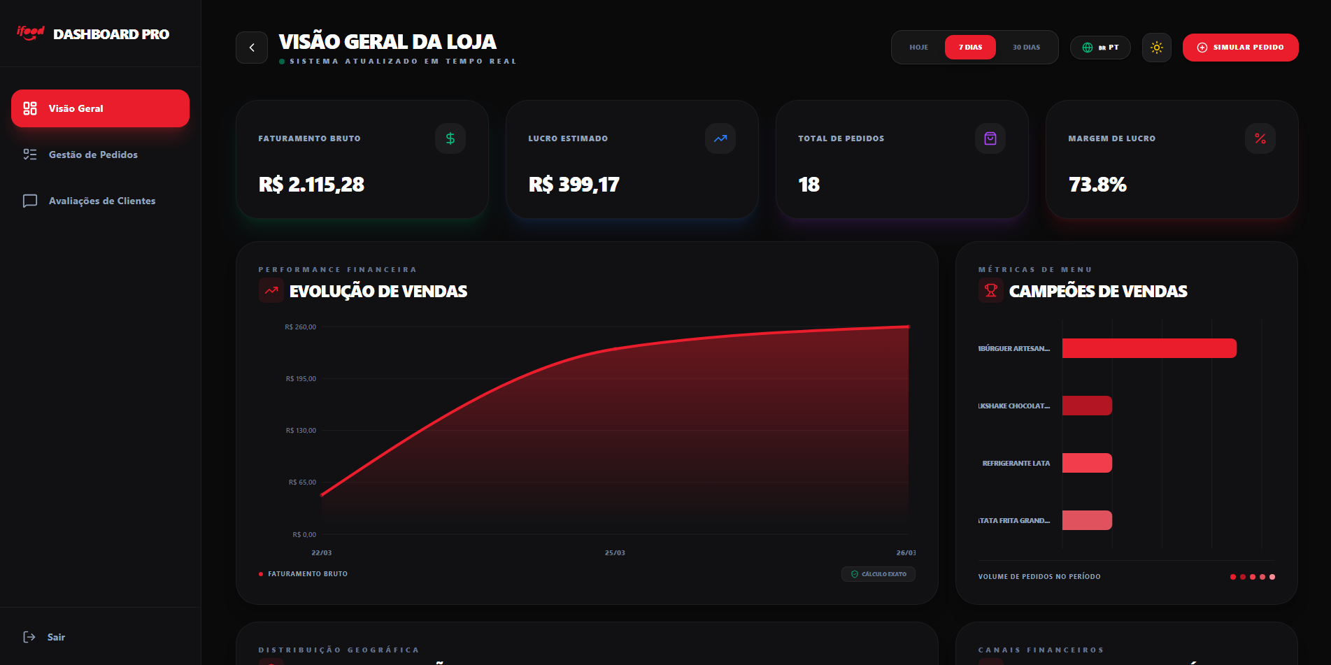 API de Integração com iFood